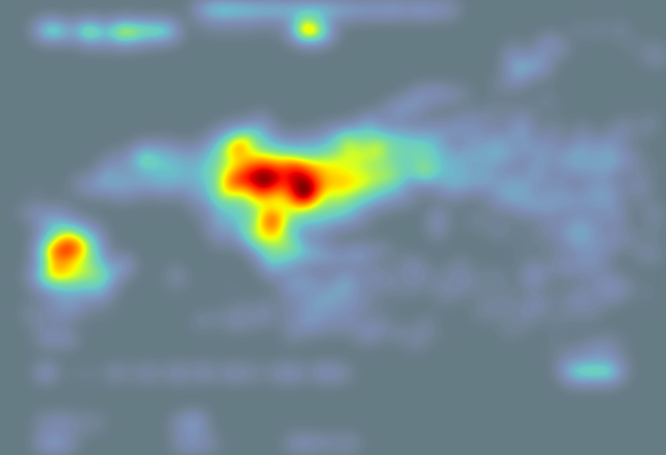 Attention heatmap