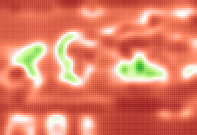 Excitingness heatmap